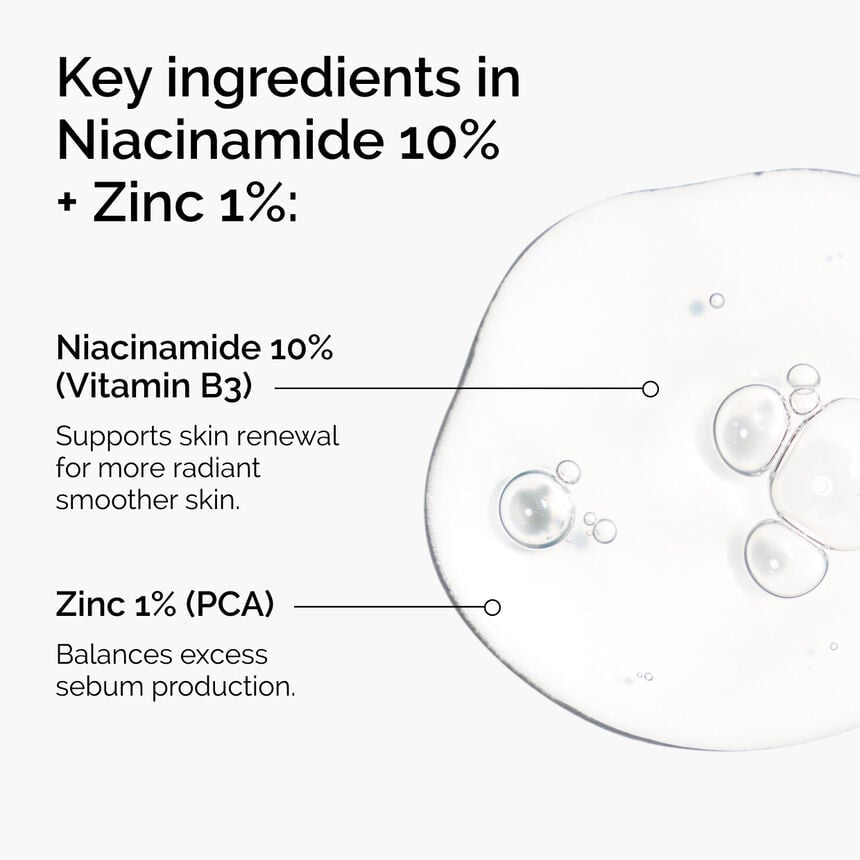The Ordinary Niacinamide 10% + Zinc 1 % 30ml
